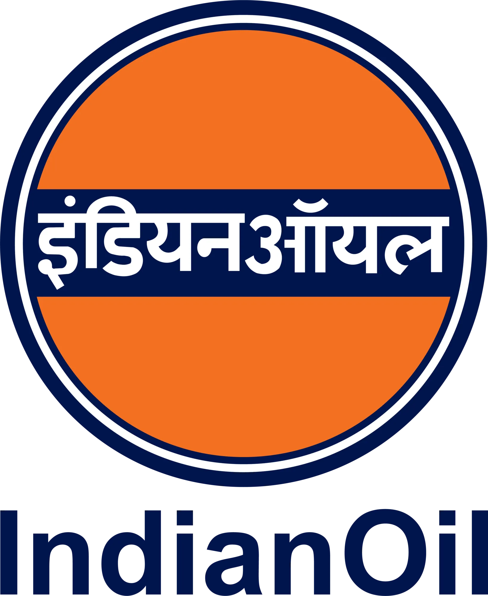Indian Oil